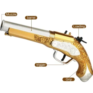 Pistolet en Jouet localit avec Balles Souples pour Cosplay Jouet Cool Livraison Directe Toy Gun Shop : The top Well-aimed presents for your kids !